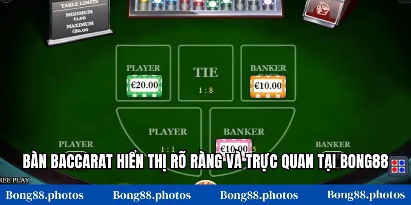 Bàn baccarat hiển thị rõ ràng và trực quan tại Bong88