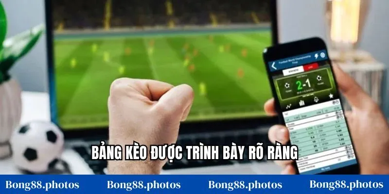 Bảng kèo được trình bày rõ ràng