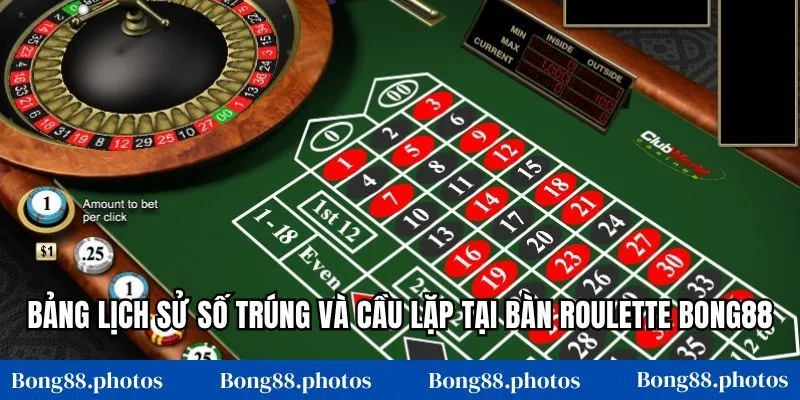 Bảng lịch sử số trúng và cầu lặp tại bàn roulette Bong88