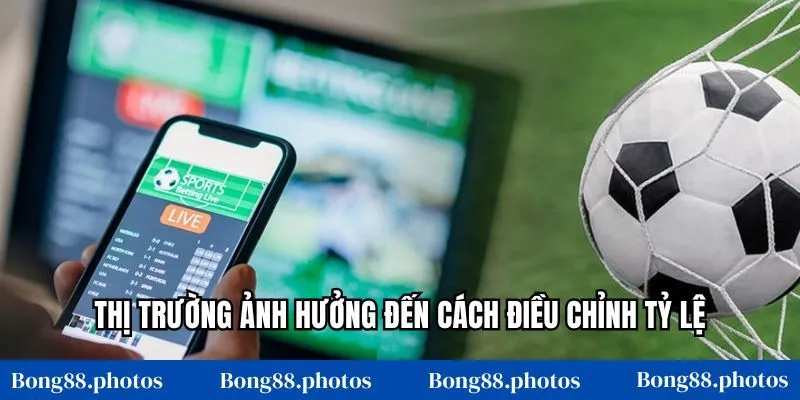 Thị trường ảnh hưởng đến cách điều chỉnh tỷ lệ